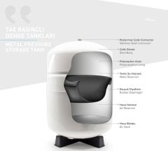 TANK PAC 2 Galon (7.5 Litre) Su Denge Tankı